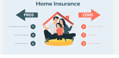 Advantages of Having House insurance