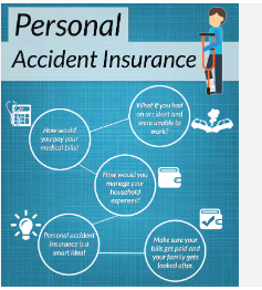 How to have Accident insurance